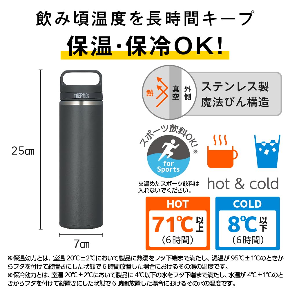 THERMOS Vacuum Insulated Travel Mug with Carry Handle 600ml Smoke Black
