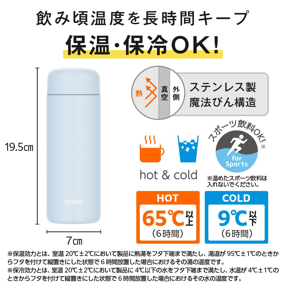 THERMOS Vacuum Insulated Travel Mug 500ml Soft Blue Easy Care