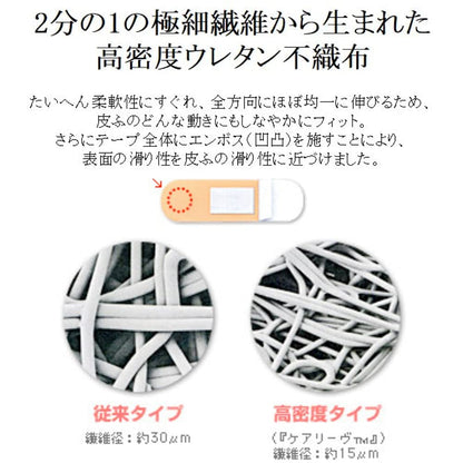 NICHIBAN Careleave S Size 200 Sheets for Everyday Use