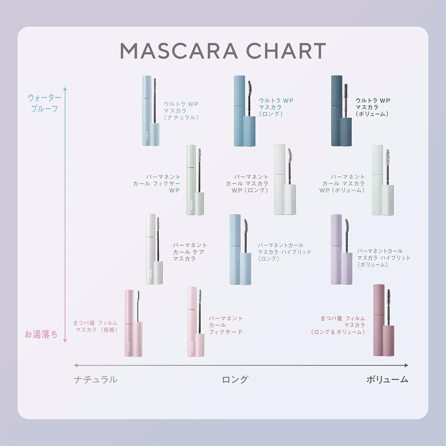 FASIO Film Mascara Ultra Fine 5g in Delicate Purple for Effortless Glam
