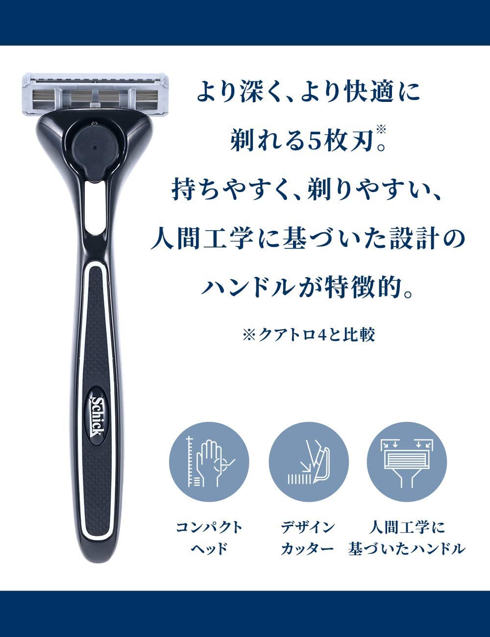Schick Quattro 5 Titanium Razor Combo Pack with 5 Blades