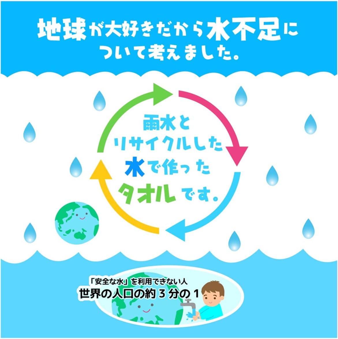 Hayashi Face Towel Set Eco-Friendly Terra Color Pink 34x80cm
