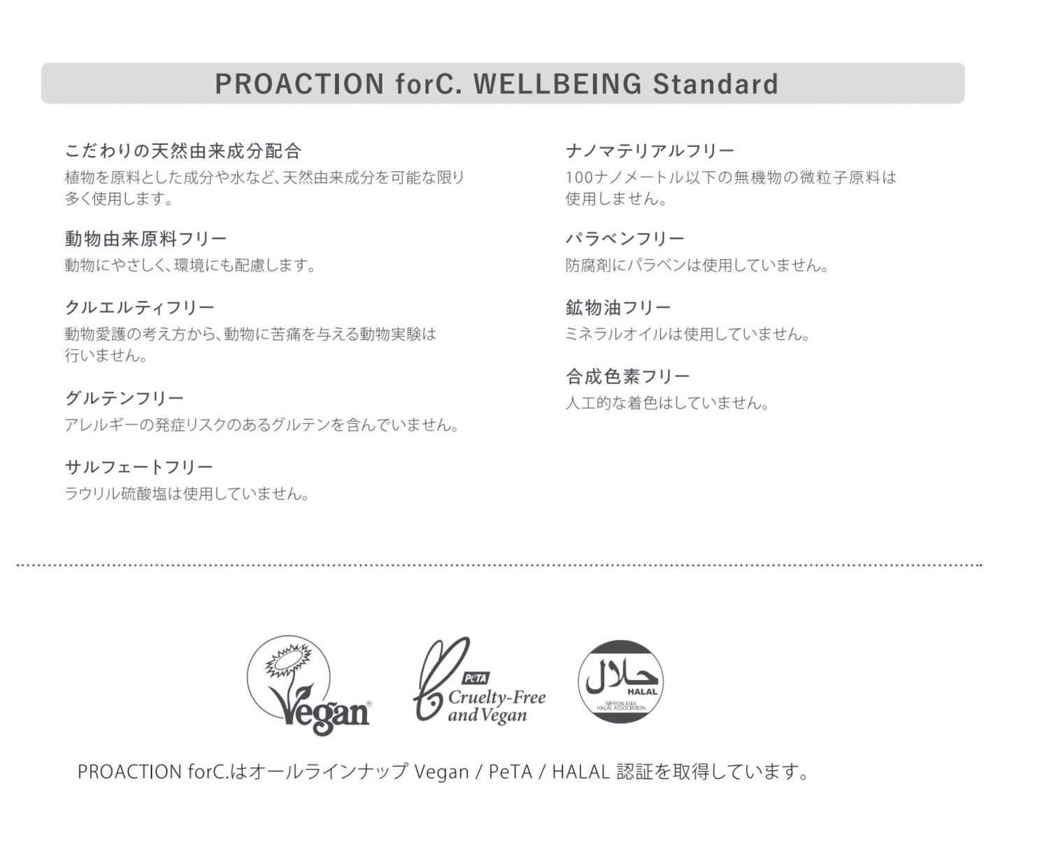 PROACTION for C Four-C Treatment 150g - Lightweight Moisturizer