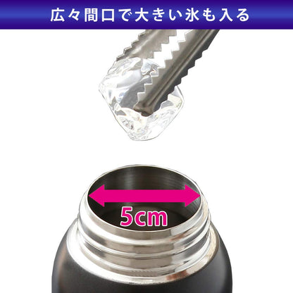 IRIS OHYAMA 1.5L Sports Bottle with One-Touch Open Feature