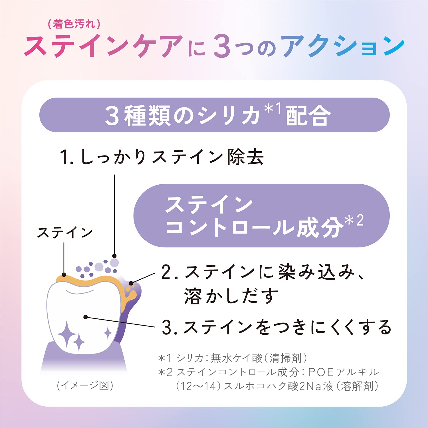Ora2 Aroma Flavor Paste Sparkling Citrus Mint 130g Set of 2