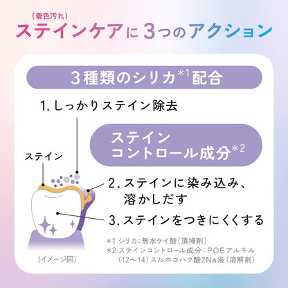 Ora2 Aroma Flavor Paste Sparkling Citrus Mint 130g Set of 2