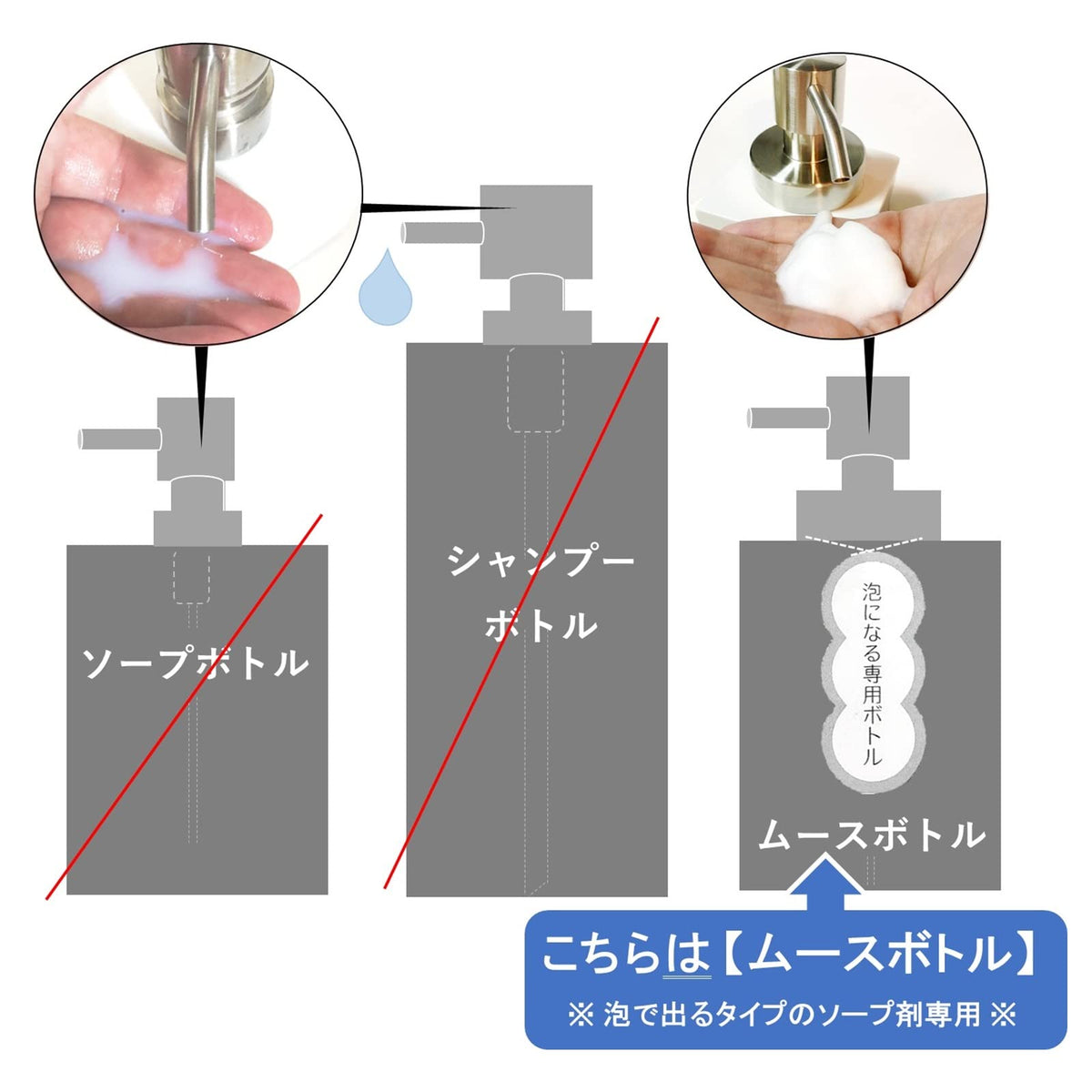 Senko Clear Rose Mousse Bottle for Japanese Skincare 42915