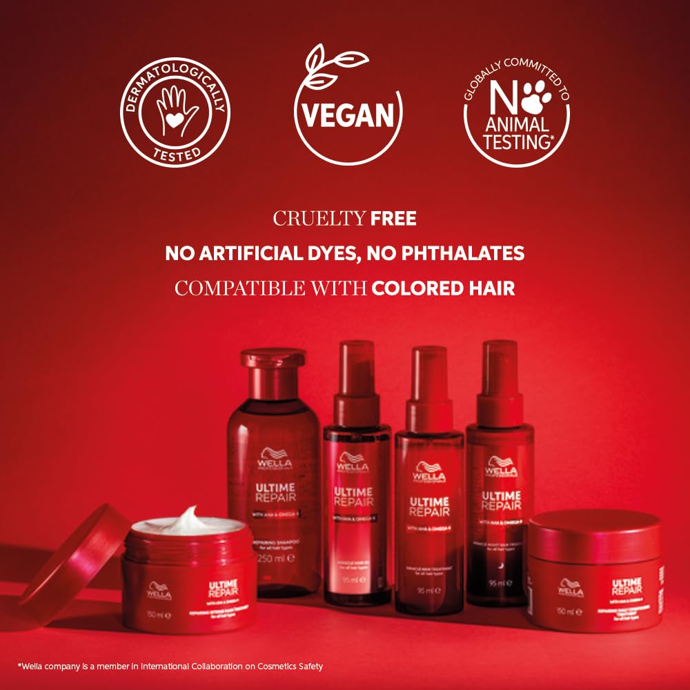 Wella Professionals Intense Repair Mask 150ml for Deep Conditioning