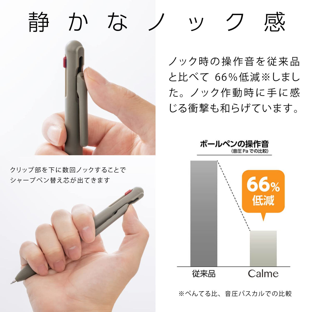 Pentel Multi-Function Ballpoint Pen Calme 0.5mm in Khaki