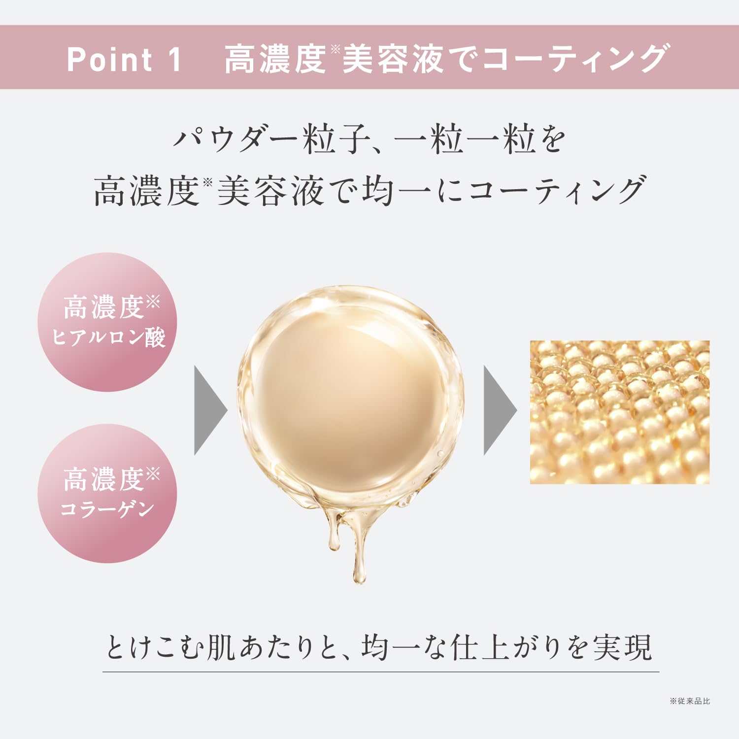ESPRIQUE Melty Serum Glow Powder Refill 9g SPF26 PA++