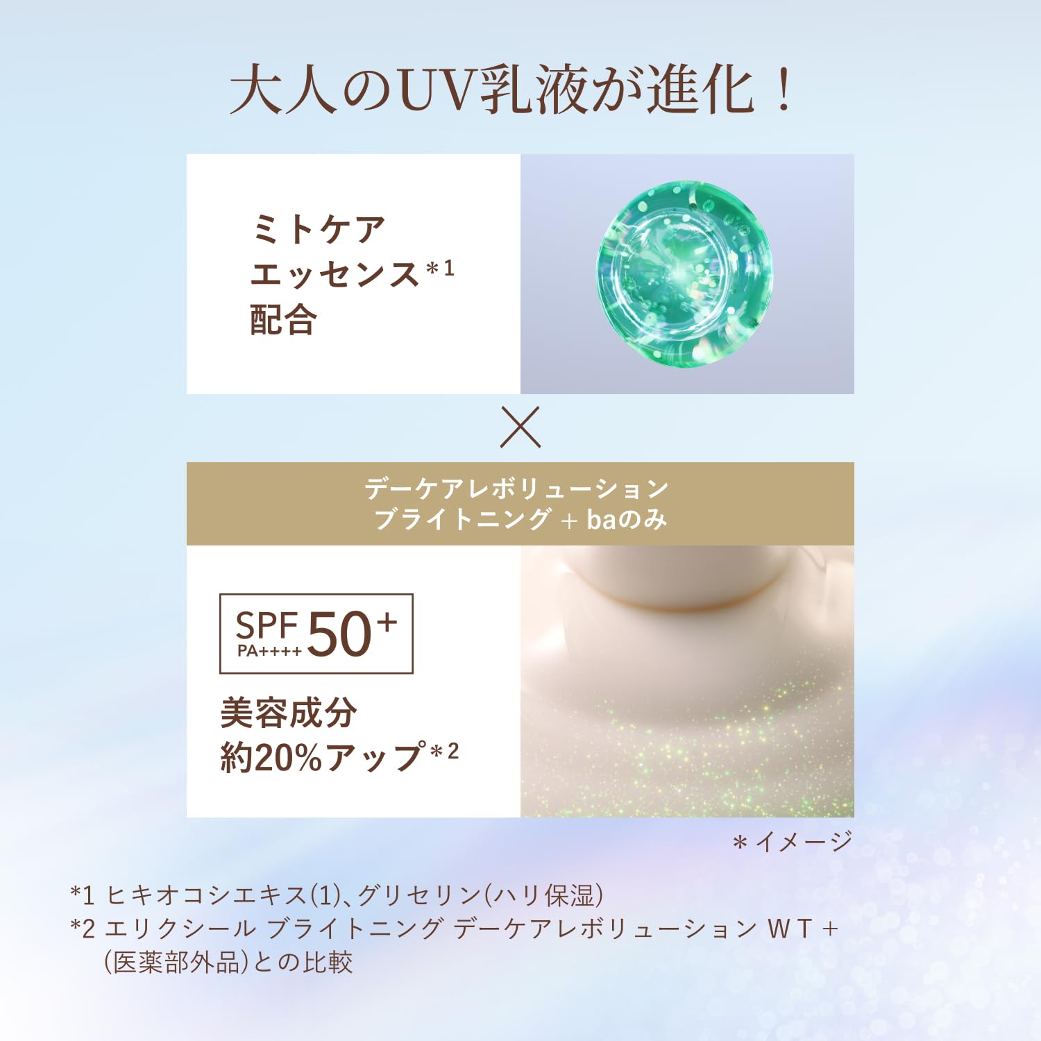 ELIXIR UV Emulsion Day Care Revolution Brightening 35ml