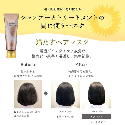 Deaboate Bloom Doll Moisture Fill Hair Mask 200g for Frizz Control