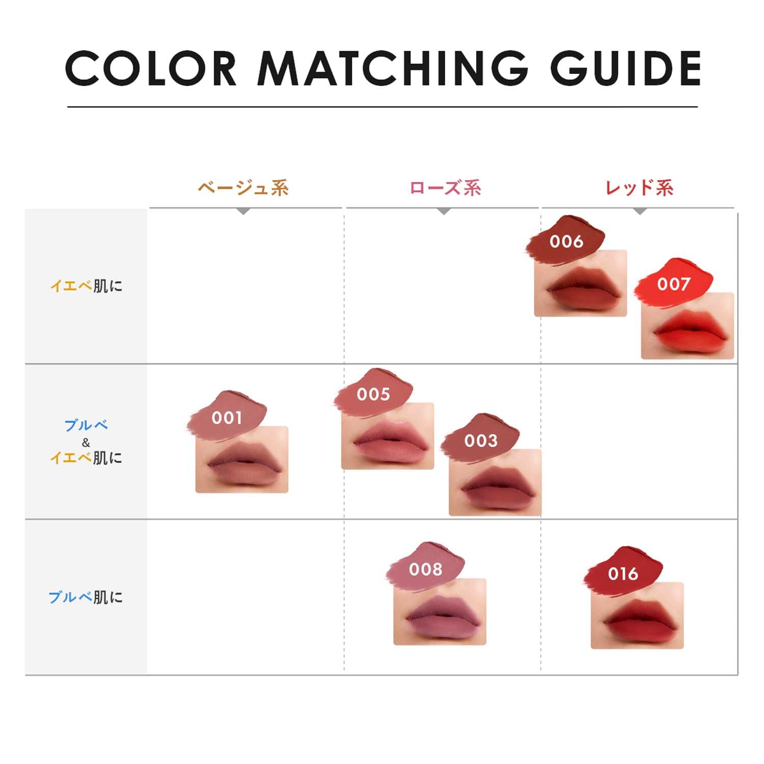 REVLON ColorStay Suede Ink Lipstick Long-Wearing Matte Finish 2.55g