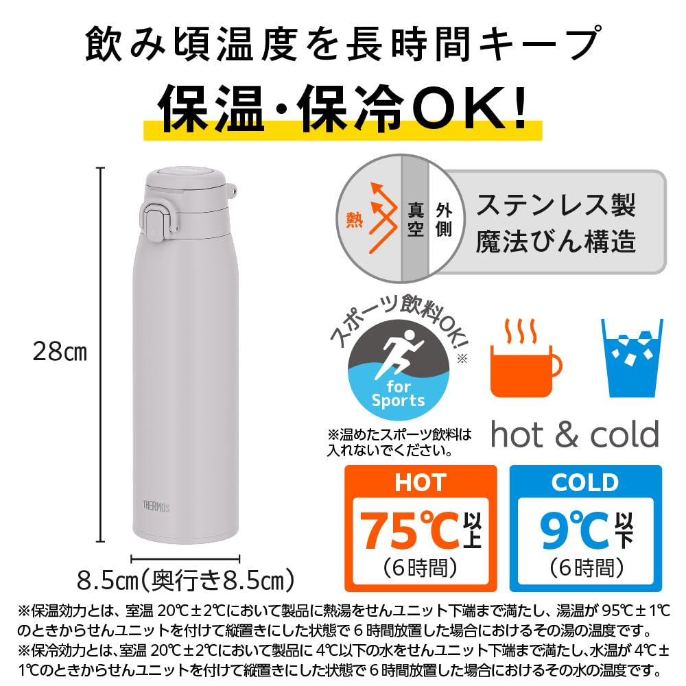 THERMOS Vacuum Insulated Travel Mug with Carry Loop 1L Light Gray