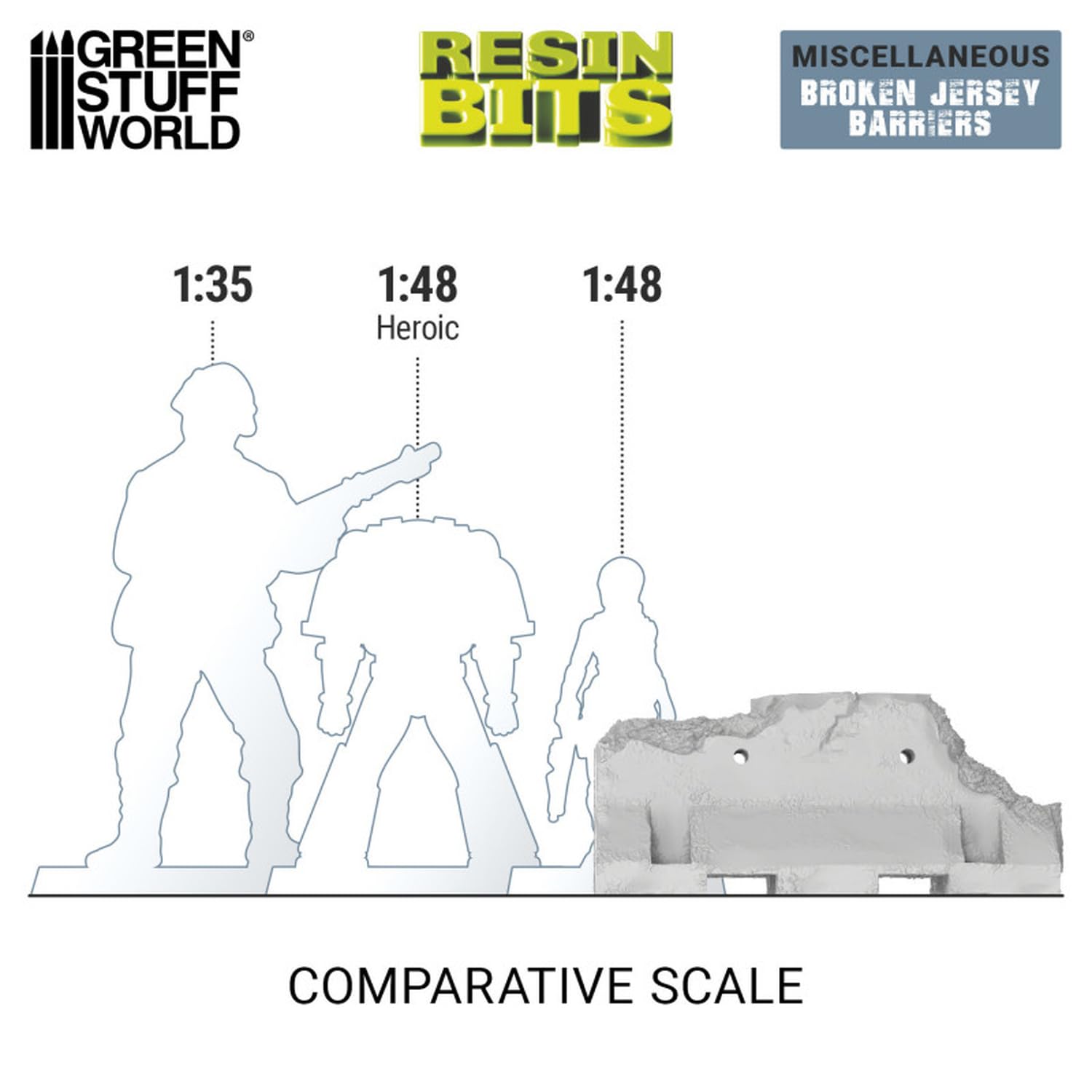 Green Stuff World 1/48 Scale 3D Printed Broken Concrete Barrier Kit