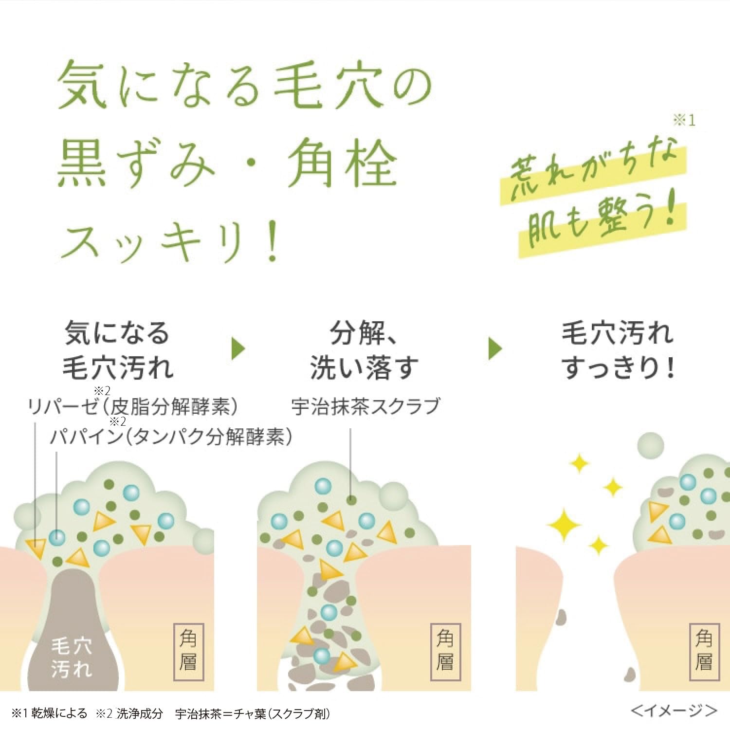 Wafood Made Uji Matcha Enzyme Cleansing Powder 30 Pack