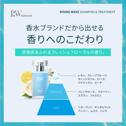 RISINGWAVE Fragrance Treatment 460ml for Men with Damage Care