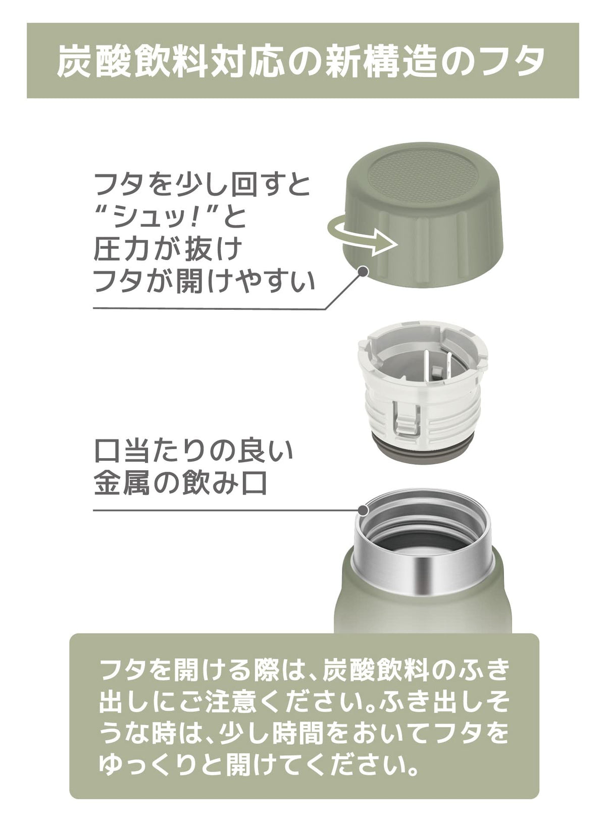 THERMOS Insulated Carbonated Drink Bottle 750ml in Khaki