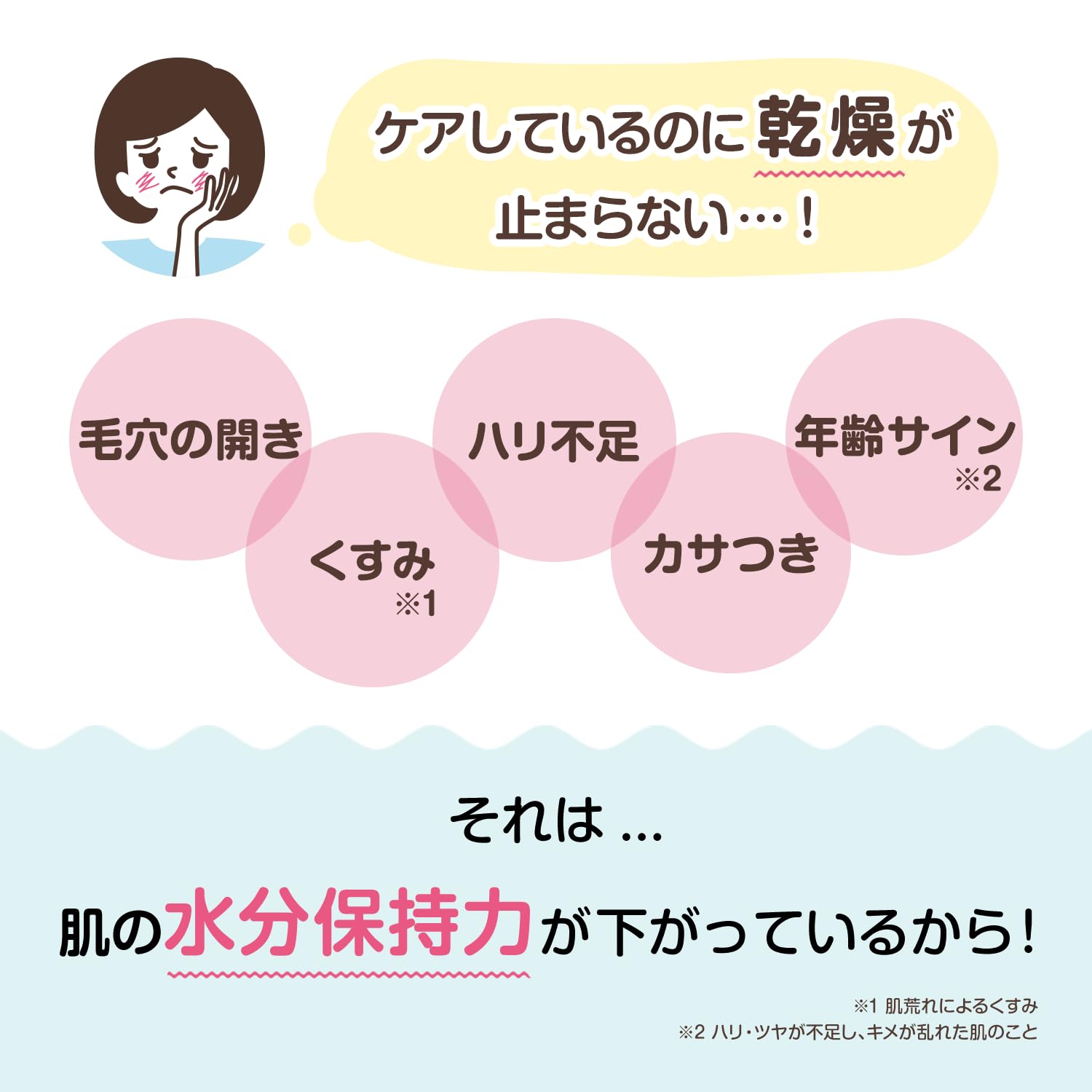 Sukoyakasuhada Urea Moisturizing Lotion for Dry Skin 200ml