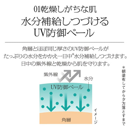 SOFINA iP UV Skincare for Dry Skin 30ml - Japanese Skincare