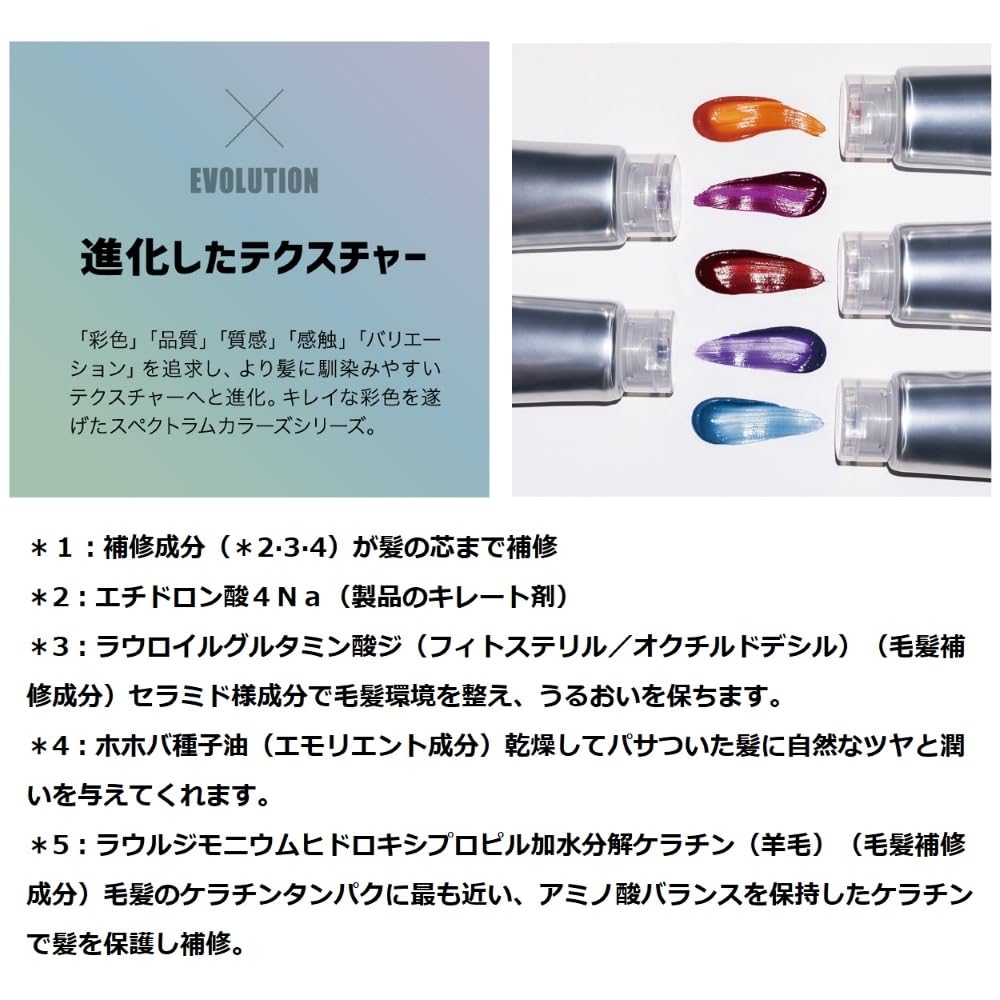 Paimore Spectrum Colors Gray Hair Color 100ml