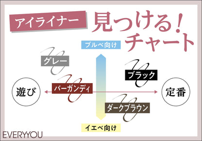 EVERYYOU Liquid Eyeliner 0.5ml Ultra-Fine Brush Type Made in Japan
