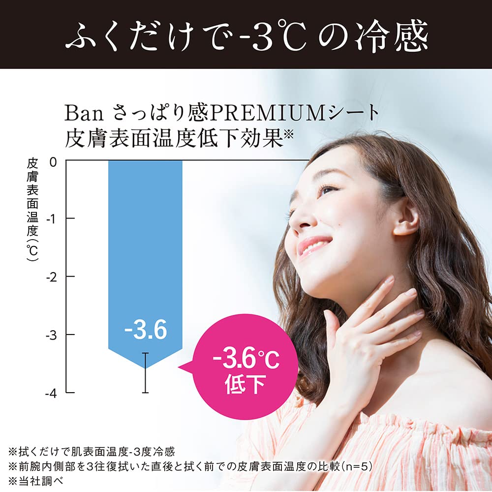 Ban Premium Cooling Sheet Natural Soap Scent 30 Sheets