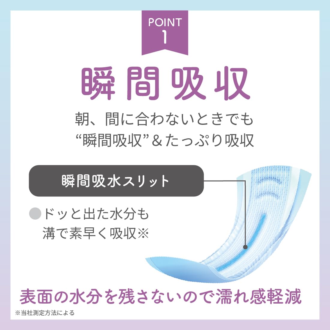 Natura Absorbent Pads 36cm 310cc for Overnight Comfort
