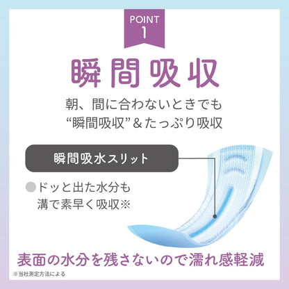 Natura Absorbent Pads 36cm 310cc for Overnight Comfort
