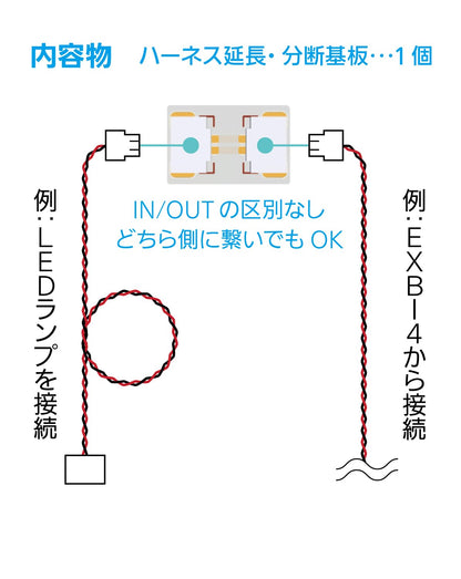 HiQparts One-Touch LED Harness Extension Board for Model Kits