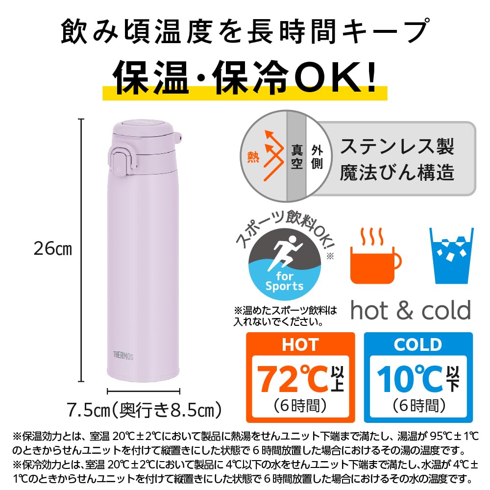 THERMOS Vacuum Insulated Travel Mug with Carry Loop 750ml Light Pink