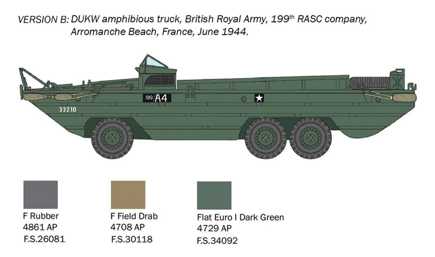PLATZ 1/72 Scale DUKW Amphibious Vehicle Model Kit for D-Day 80th Anniversary