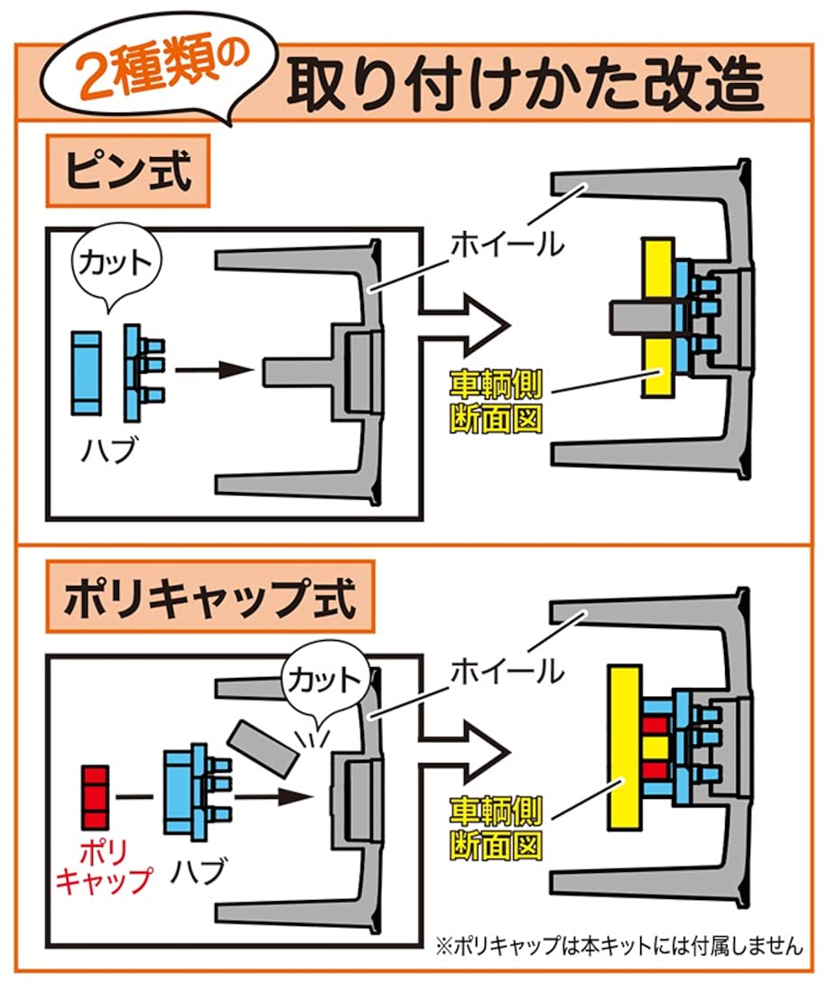 ASUKAMODEL 1/24 Drift-six Orange Wheels Model Parts