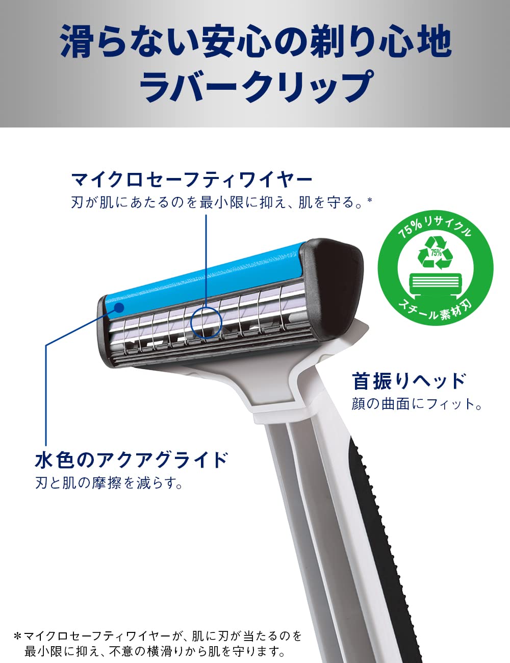 Schick Protector Lite Disposable Razors 2 Blades 24 Count