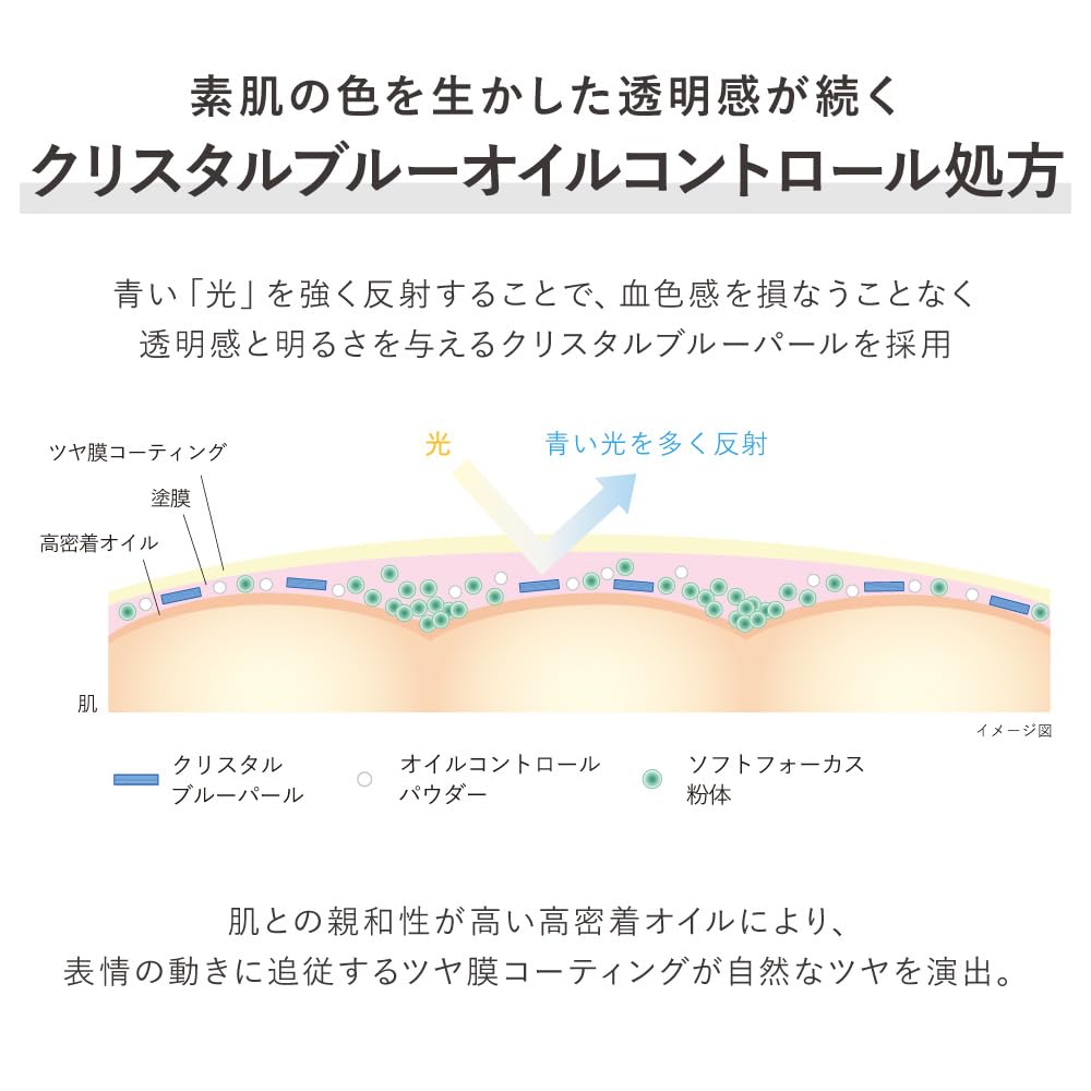KANEBO Illuminating Primer 30g for Dullness and Uneven Texture