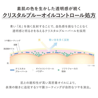 KANEBO Illuminating Primer 30g for Dullness and Uneven Texture