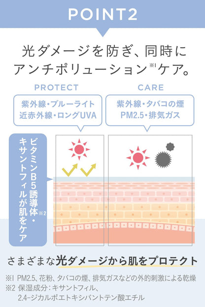 ETVOS Mineral UV Aqua Serum SPF35 PA+++ 30g for Japanese Skincare
