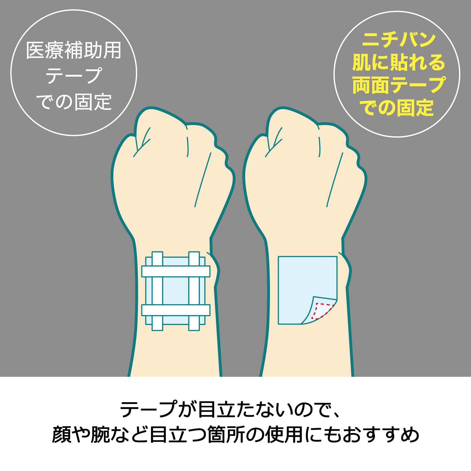 NICHIBAN Double-Sided Tape for Skin 15mm x 4m Gentle Adhesive