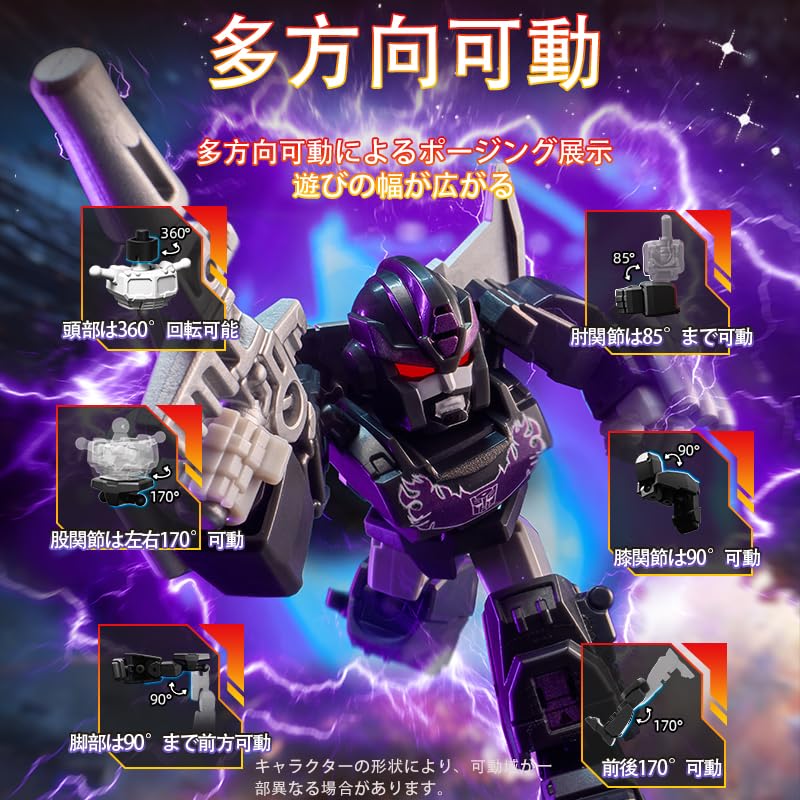 Blokees Transformer Brutal Fang Trading Model 12 Pack