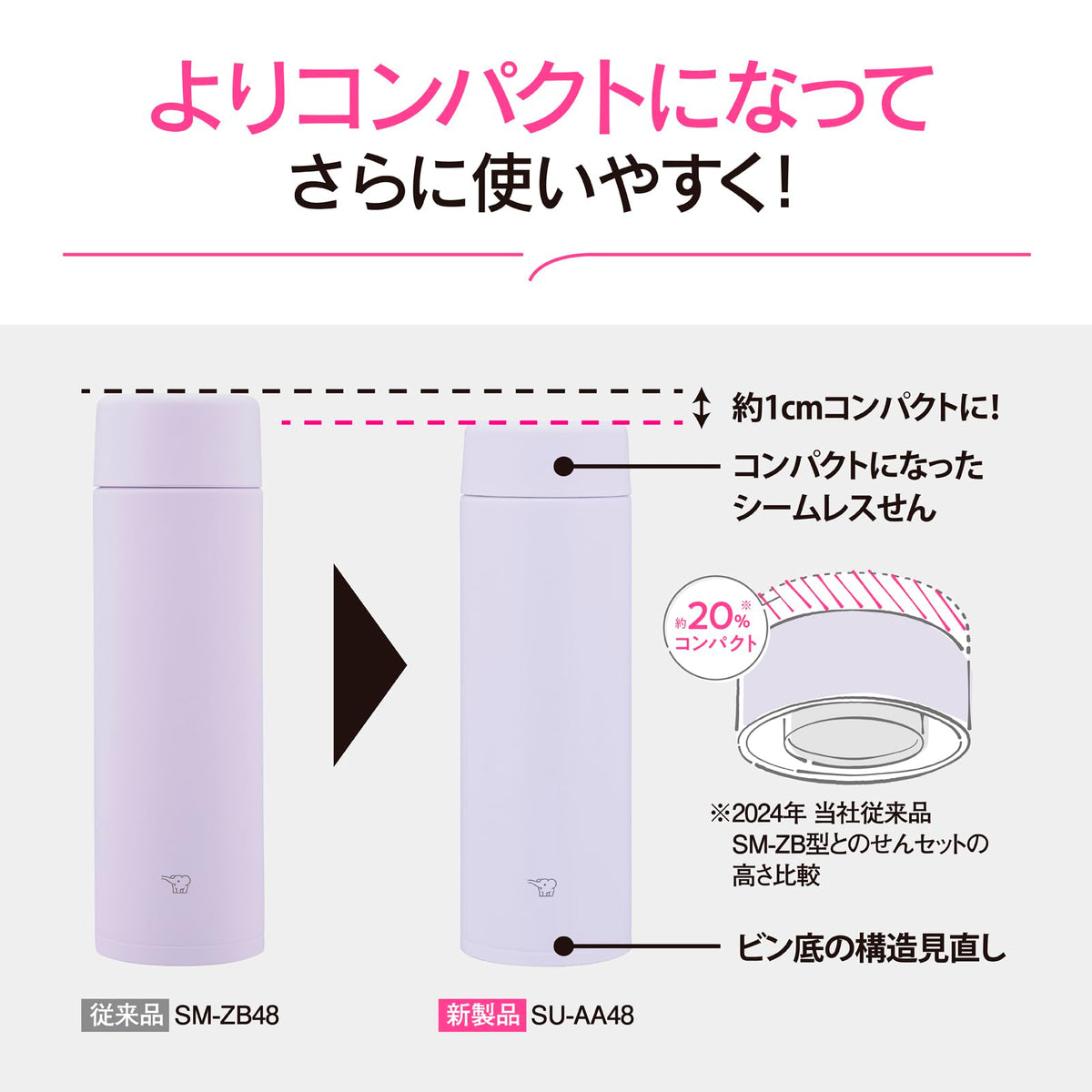 ZOJIRUSHI 480ml Water Bottle with Dishwasher Safe Seamless Lid
