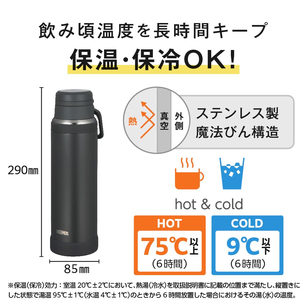 THERMOS Vacuum Insulated Travel Mug 1L with Handle for On-the-Go