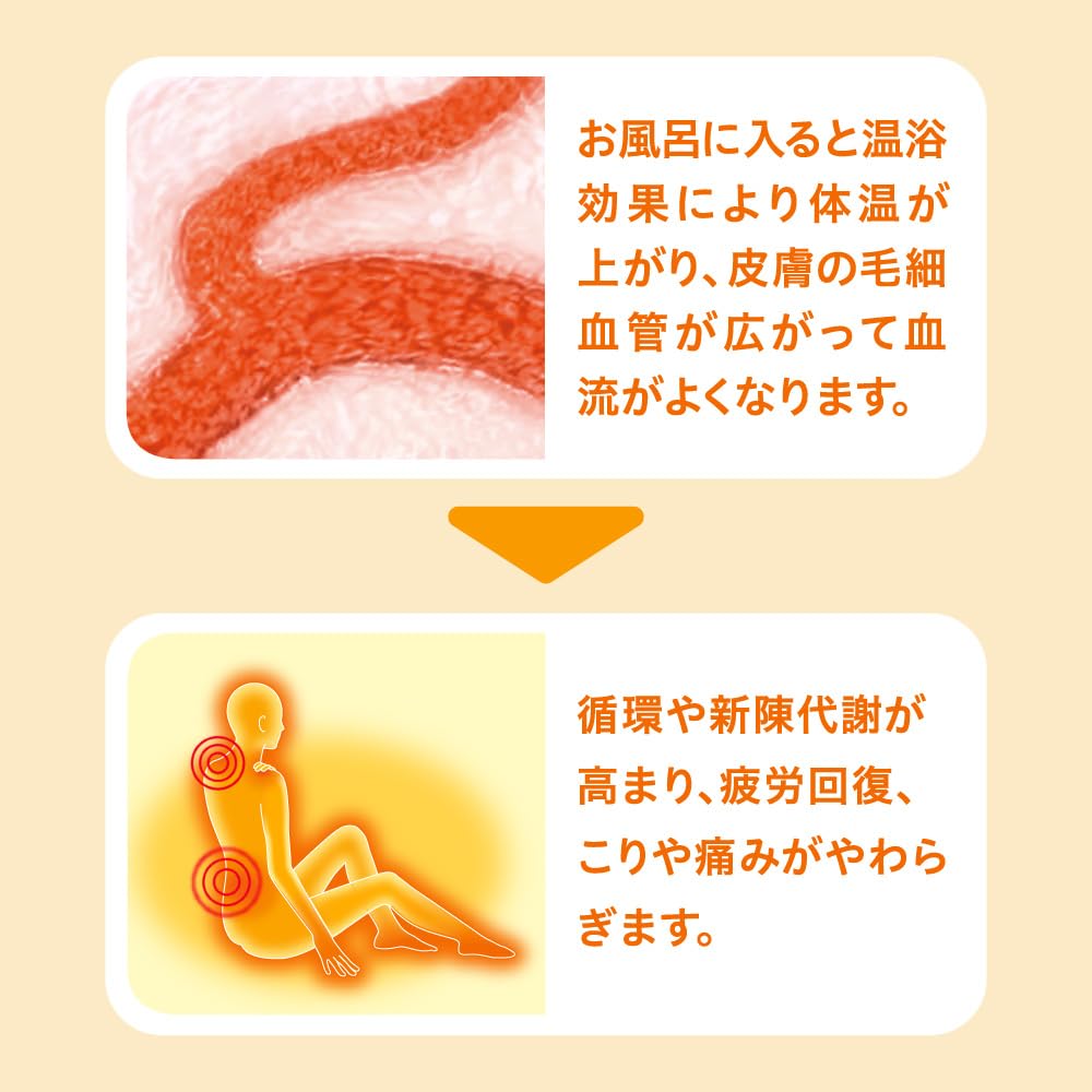 Babu Mandarin Vanilla Fragrance Bath Tablets 12 Count