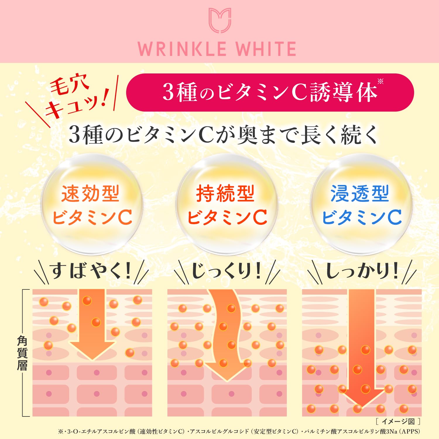 wrinkle white Glutathione C Serum 33ml Japanese Skincare