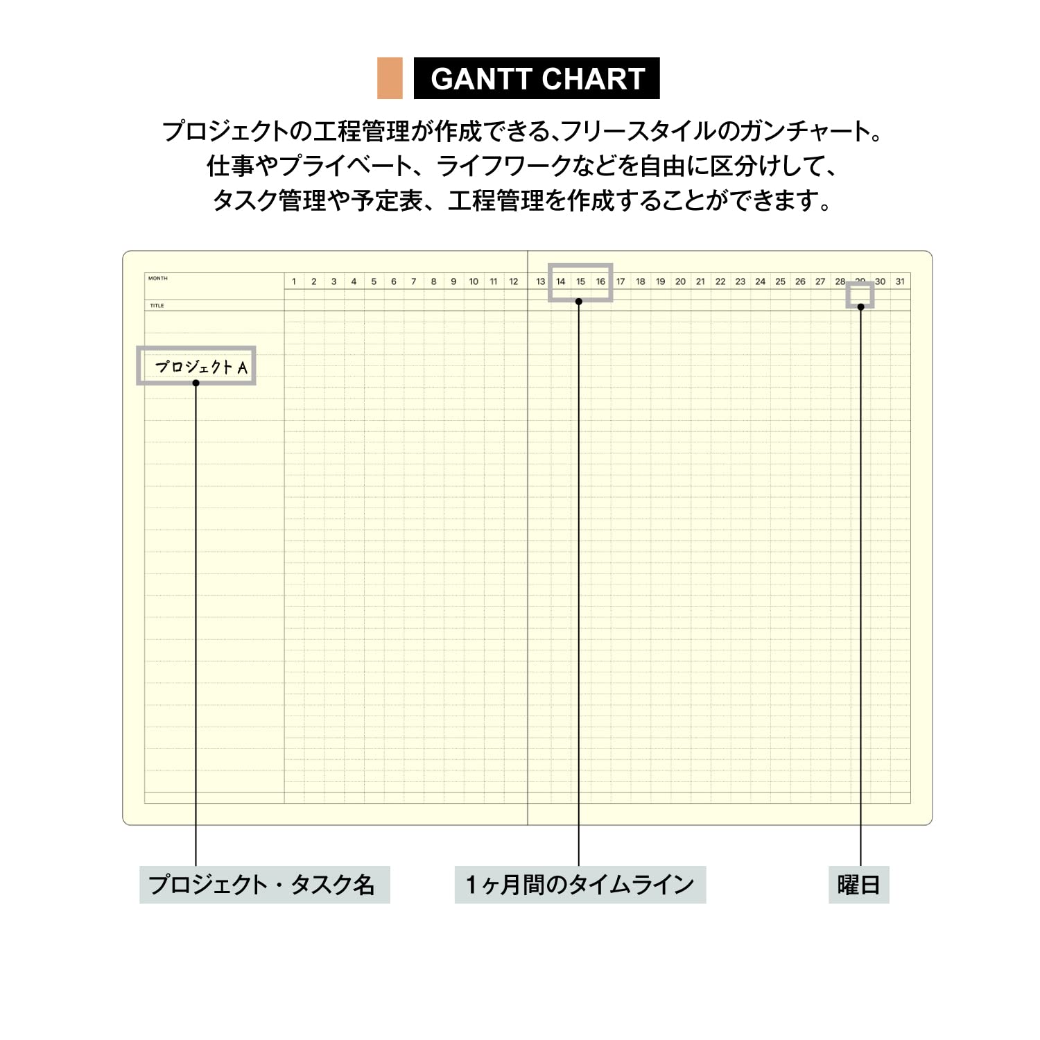 Laconic A5 Gantt Chart Planner with Free Dates for Flexible Scheduling