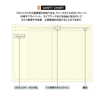 Laconic A5 Gantt Chart Planner with Free Dates for Flexible Scheduling