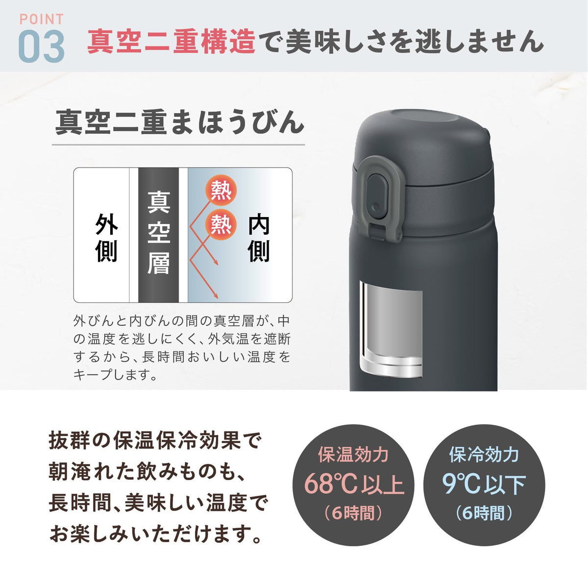 Peacock One-Touch Mug Bottle Charcoal Gray 500ml Easy Open