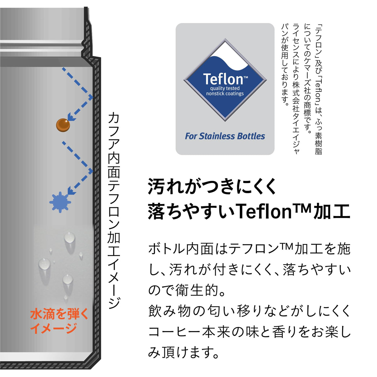 CB JAPAN Vacuum Insulated Coffee Bottle 410ml Beige