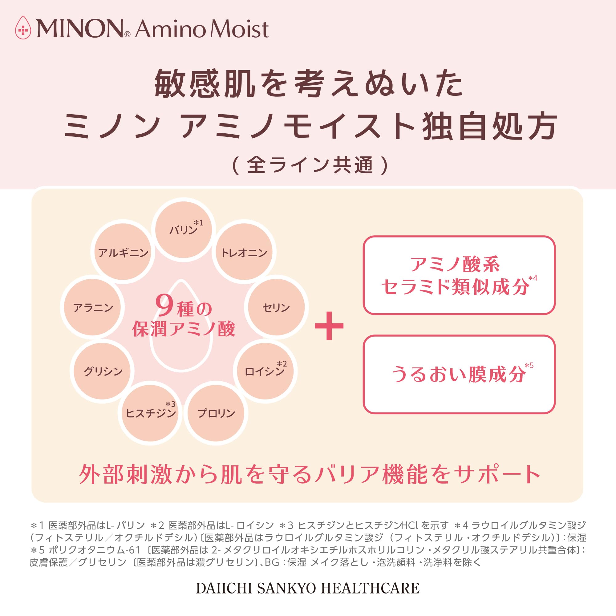 MINON Amino Moist Trial Set for Sensitive and Combination Skin