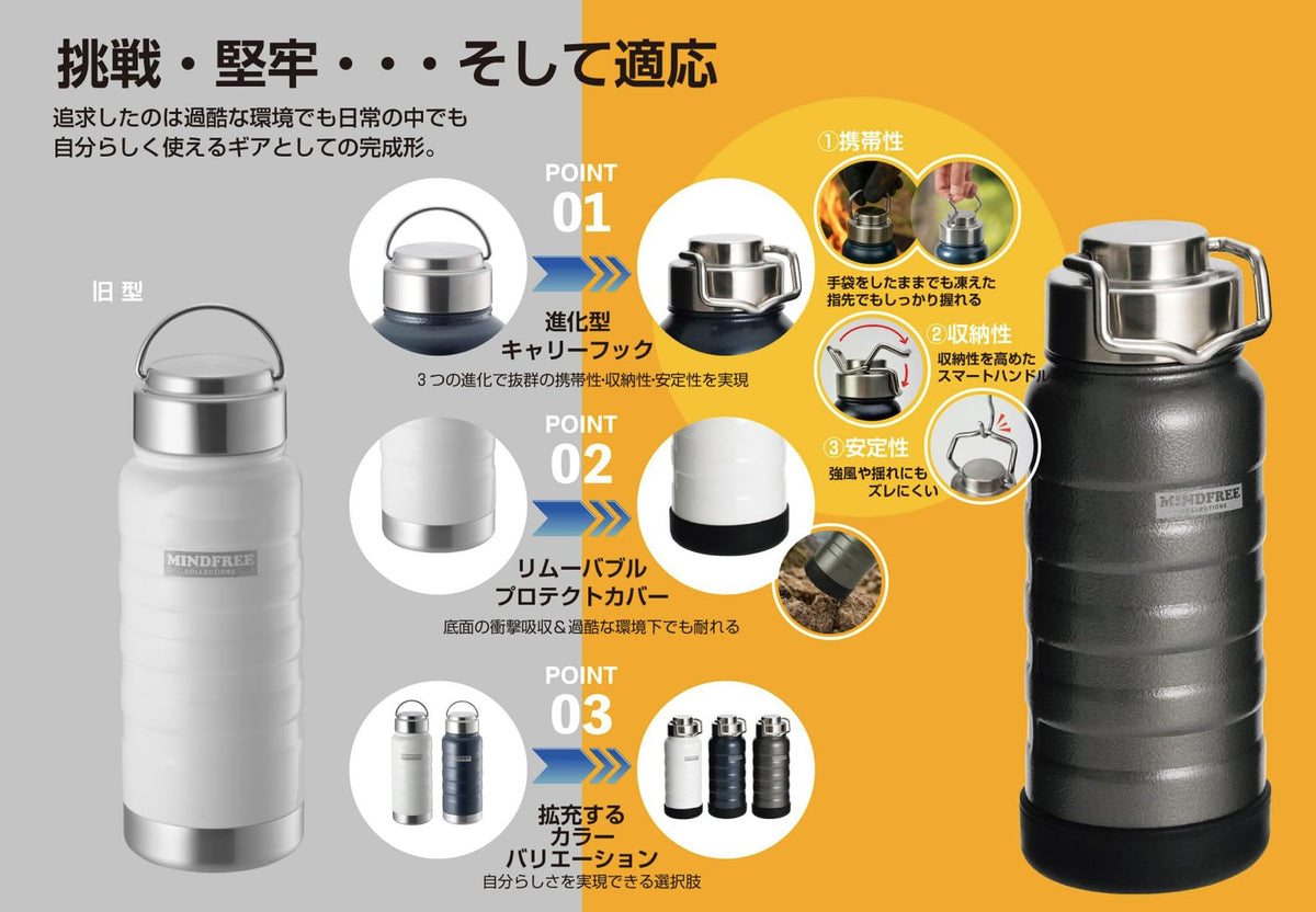 Kakusee Stainless Steel Bottle Mind Free 750ml Vacuum Insulated White
