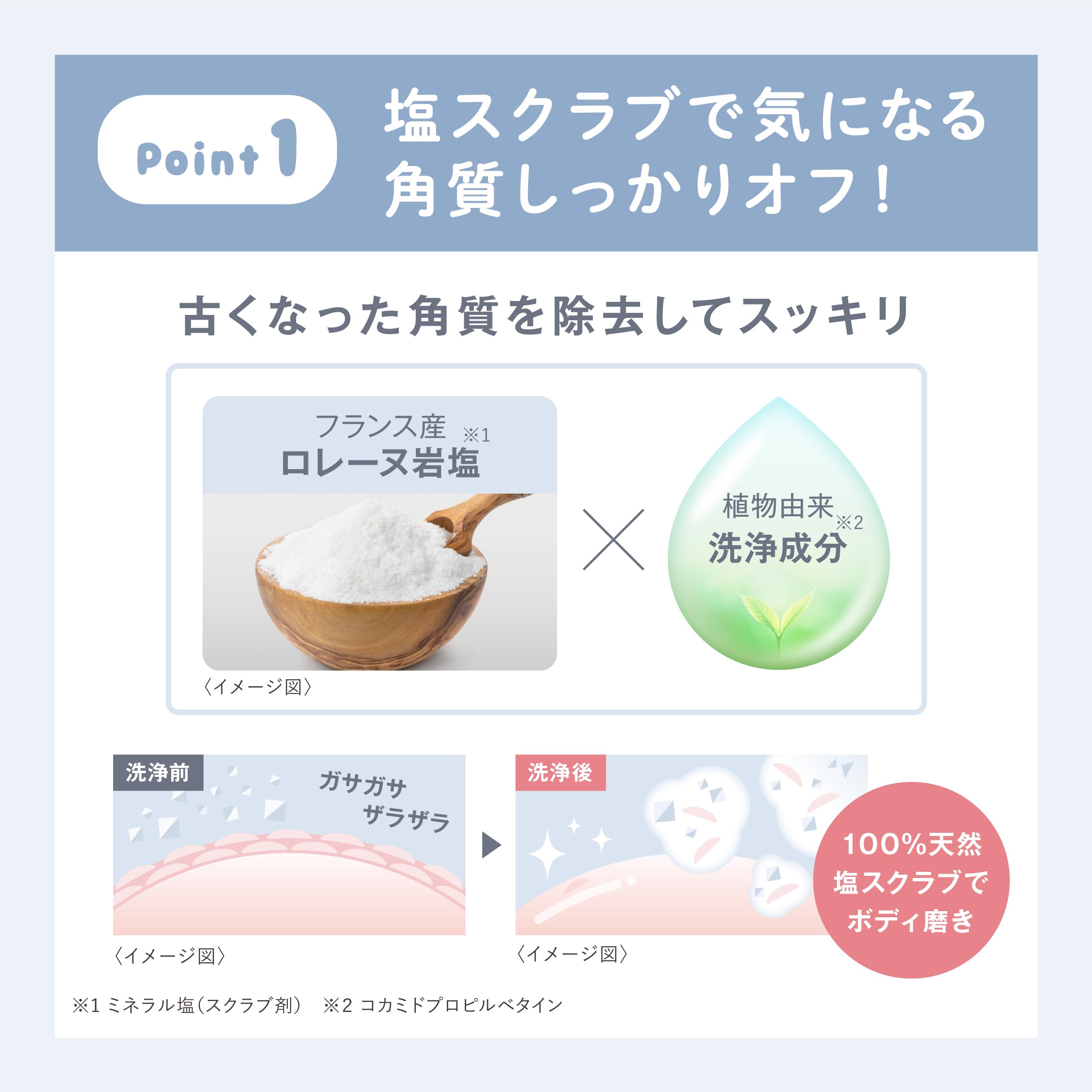 Estheny Salty Scrub Enrich Moist Body Scrub 200g